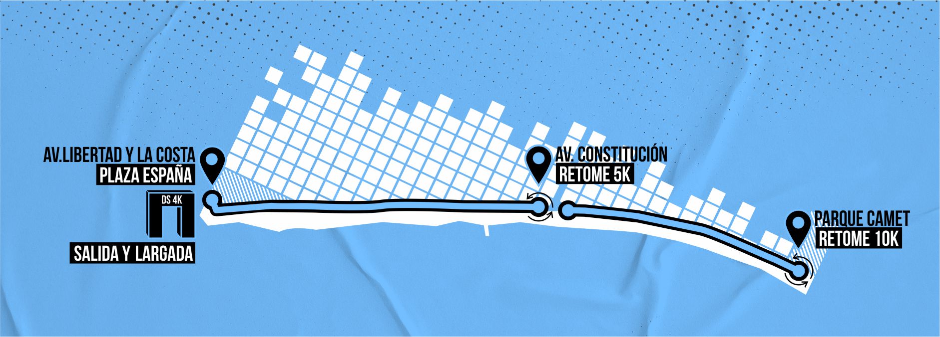 Circuito de la Correcaminata