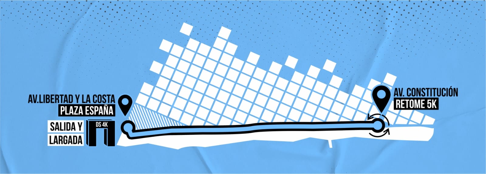 Circuito de la Correcaminata